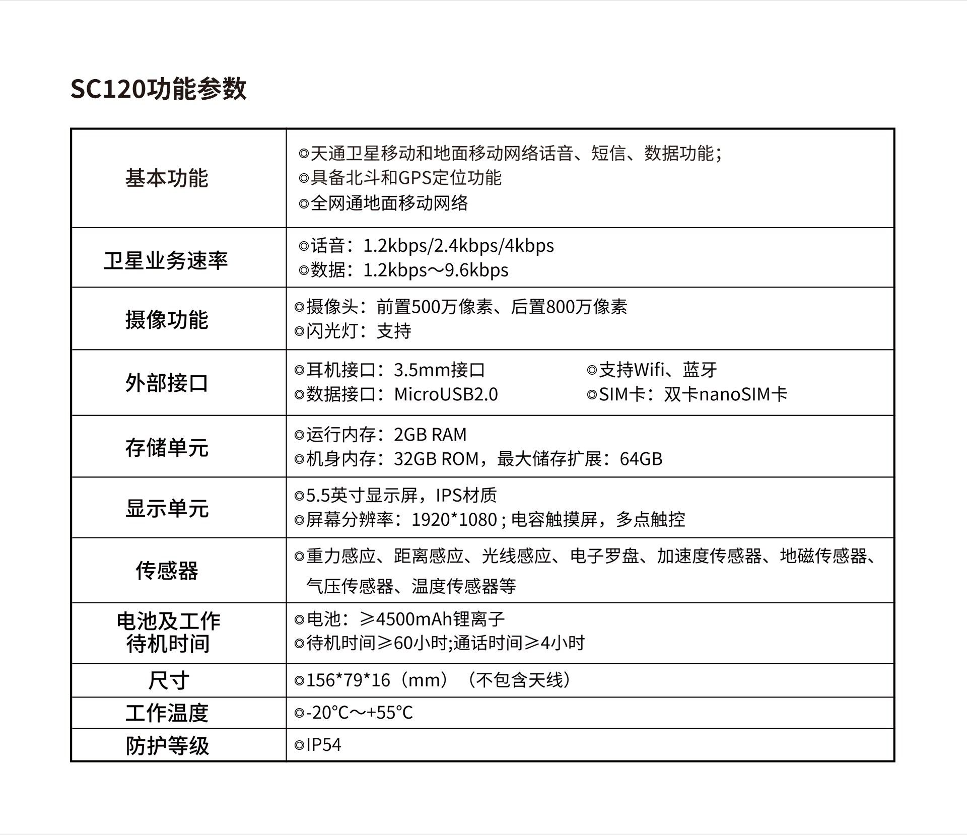 SC150卫星电话_14.jpg